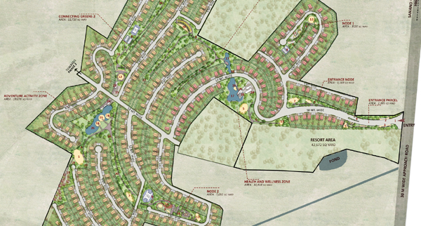 Investment Plots Sanand